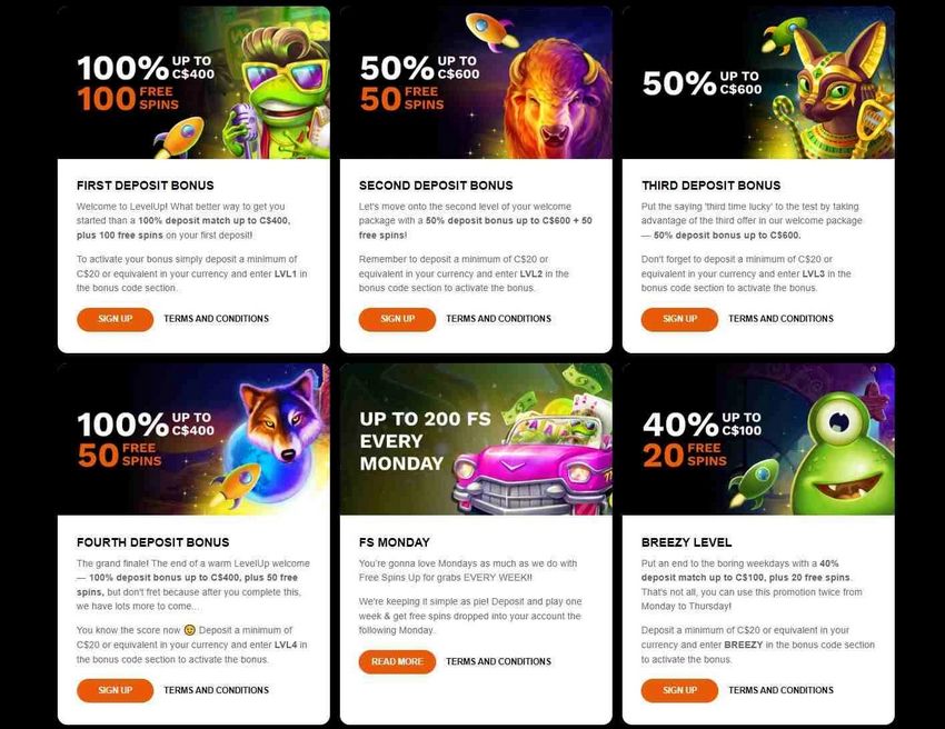 LevelUp Online Casino Review 2026: Complete Introduction of Gamings, Bonuses, and Licensing